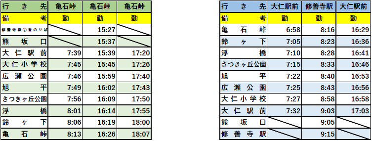2021.11.1改正_亀石線時刻表