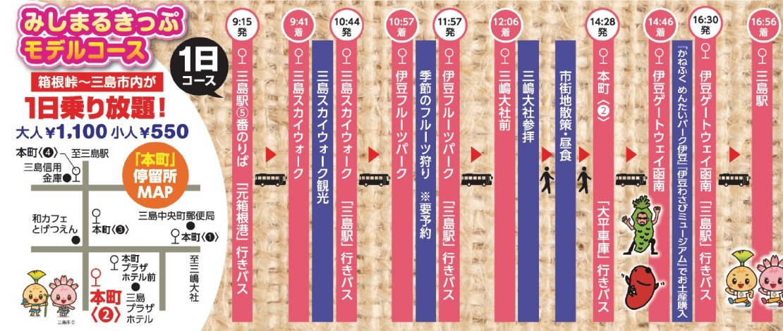 モデルコース抜粋(HP用)
