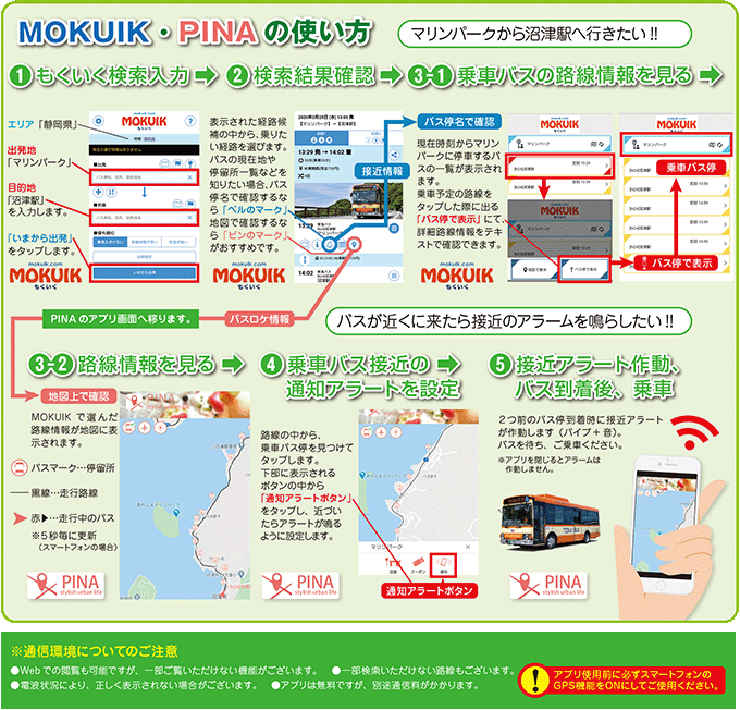 MOKUIK・PINAの使い方