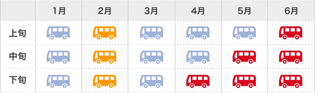 貸切バス車両繁忙期_前半