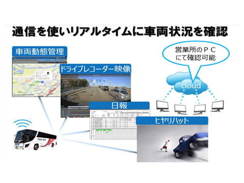 安全への取り組み04