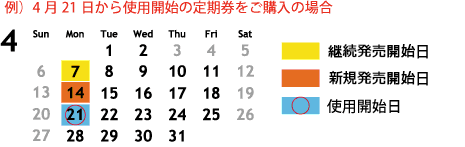 4月21日から使用開始の定期券をご購入の場合