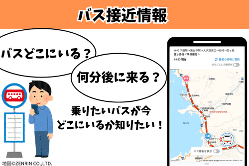 バス接近情報バナー (2) (1)