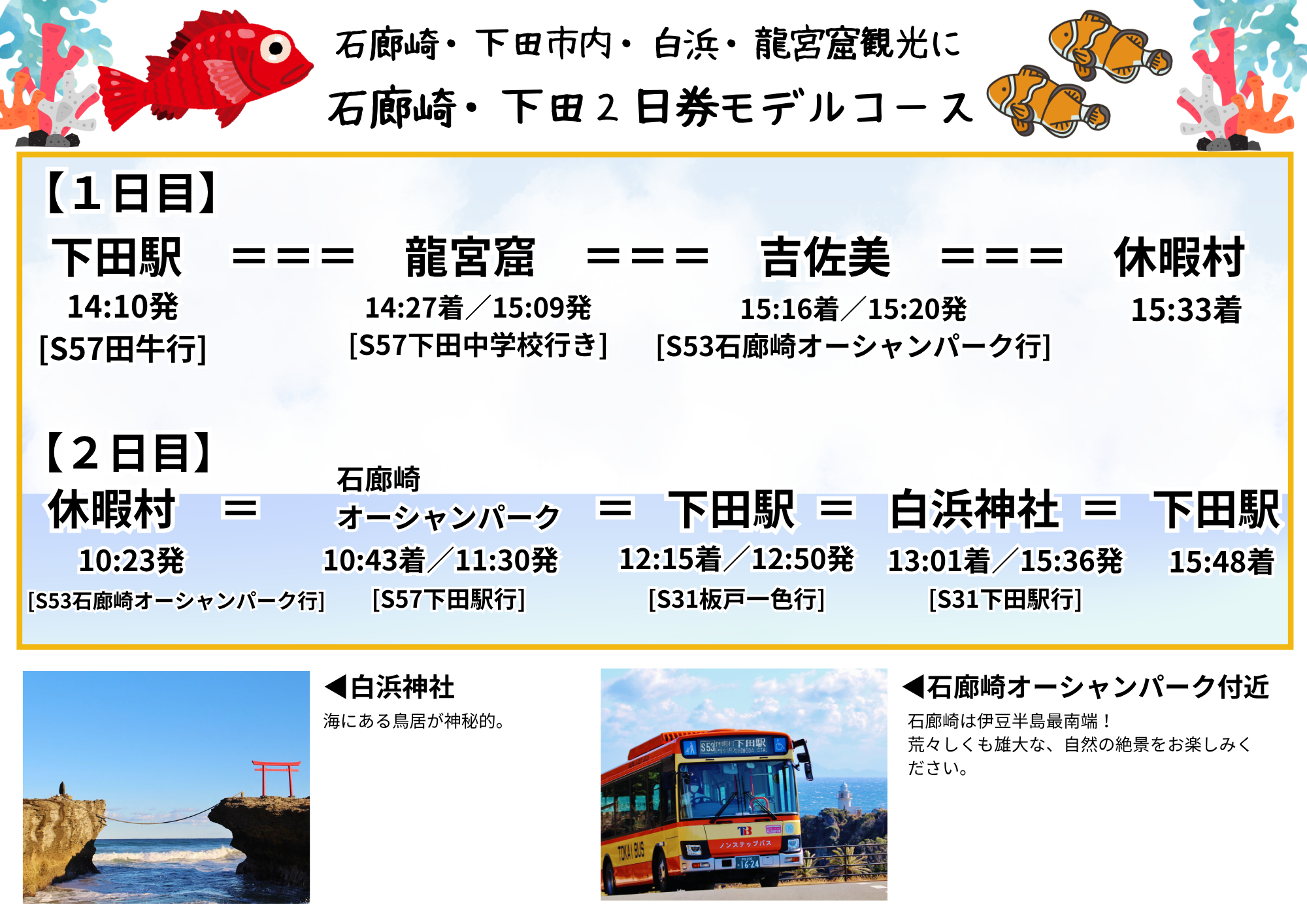 2026.4石廊崎・下田2日券モデルコース