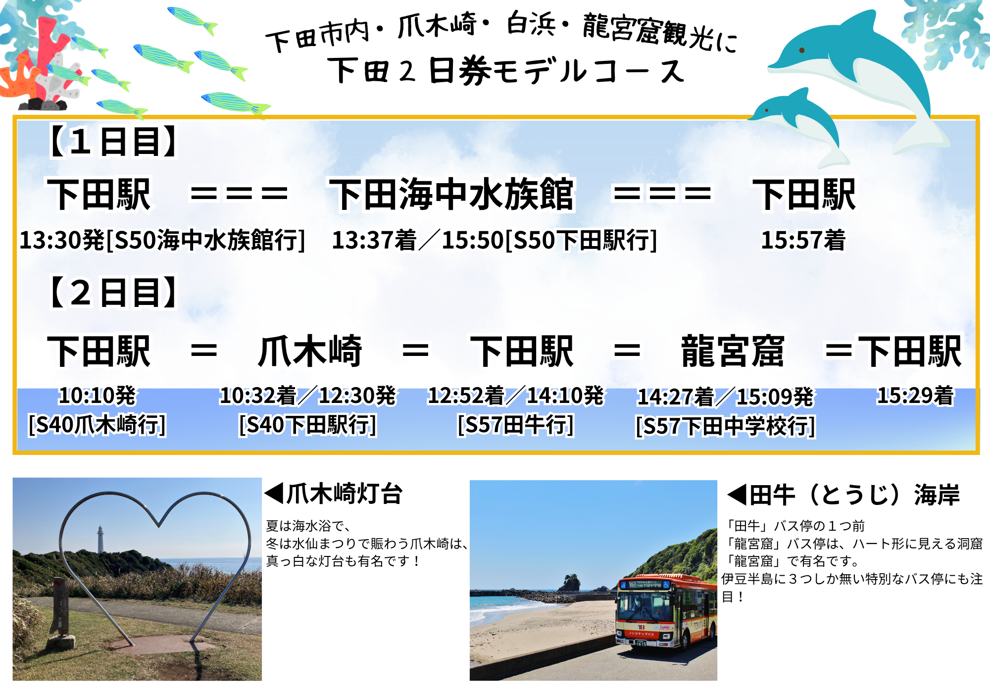 2026.4下田２日券モデルコース